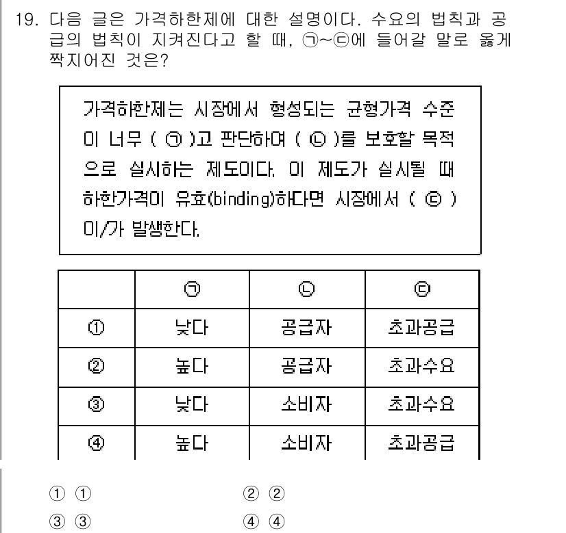 9급_지방직_공무원_사회복지학개론 2015년 19번 - 주어진 문제는 가격하한제와 관련된 내용으로, 가격이 너무 낮게 설정될 경... 에 관한 핵심 기출문제