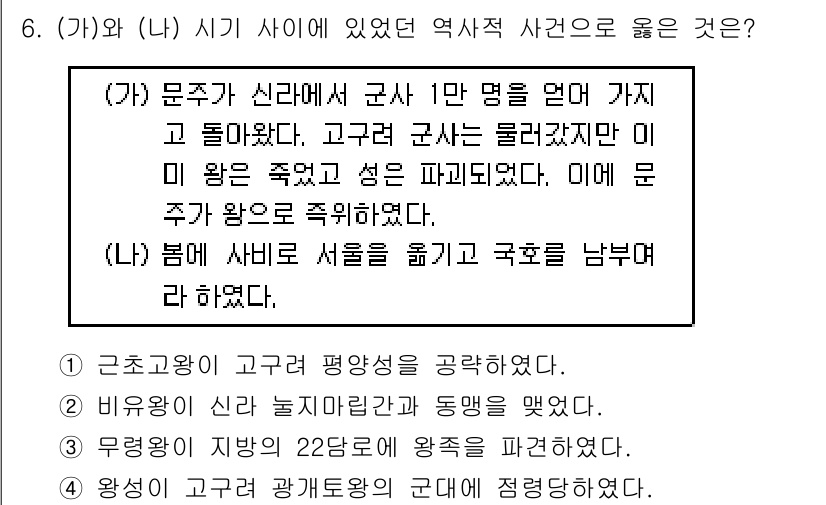 9급_지방직_공무원_한국사 2015년 6번 - 문제에서 (가)와 (나)는 각각 문주와 신라, 그리고 비유왕과 국호 변화... 에 관한 핵심 기출문제