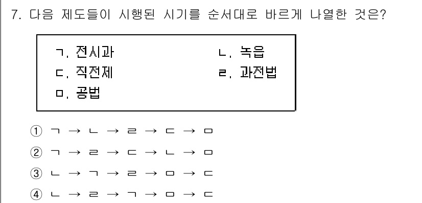 9급_지방직_공무원_한국사 2015년 7번 - 이 문제의 정답은 '3'번입니다. 전시과, 직전제, 공법, 녹음, 과전법... 에 관한 핵심 기출문제