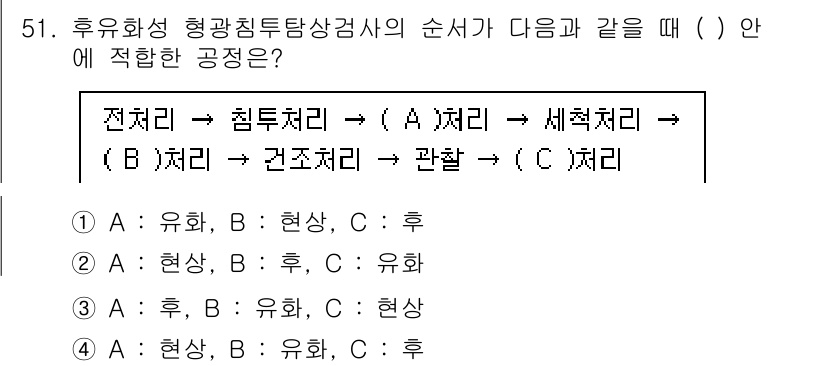침투비파괴검사기사 2021년 51번 - 후유화성 형광침투탐상검사의 순서는 전처리, 침투처리, 세척처리, 건조처리... 에 관한 핵심 기출문제