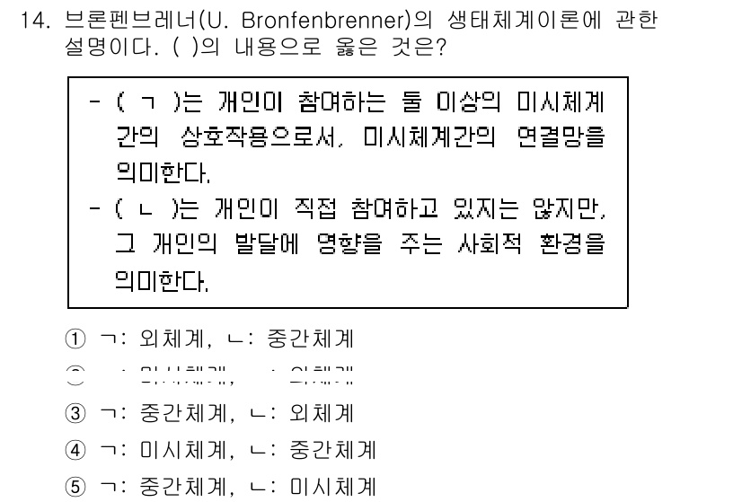 사회복지사_1급(1교시) 2021년 14번 - 브론펜브레너의 생태체계이론에서 '(ㄱ)'은 개인이 참여하는 미시체계 간의... 에 관한 핵심 기출문제