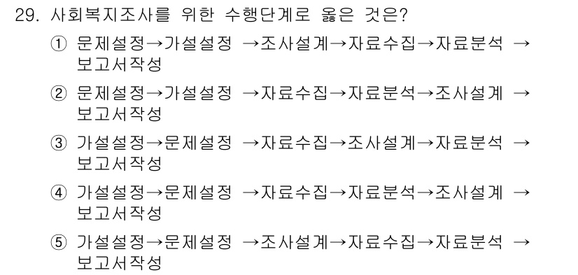 사회복지사_1급(1교시) 2021년 29번 - 사회복지조사를 위한 수행 단계는 문제 설정, 가설 설정, 조사 설계, 자... 에 관한 핵심 기출문제