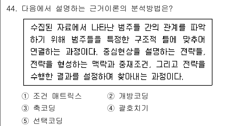 사회복지사_1급(1교시) 2021년 44번 - 주어진 설명은 '조건 매트릭스'에 해당합니다. 이는 수집된 데이터에서 변... 에 관한 핵심 기출문제