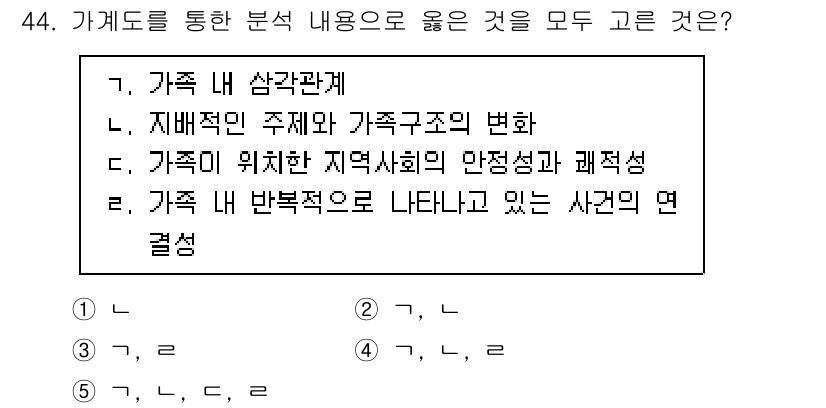 사회복지사_1급(2교시)(구) 2021년 44번 - 정답 '4'는 가족 내 반복적으로 나타나는 사건의 면결성 및 가족 구조의... 에 관한 핵심 기출문제