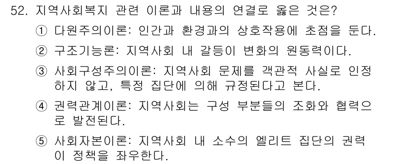 사회복지사_1급(2교시)(구) 2021년 52번 - 정답 '3'인 사회구성주의이론은 지역사회 문제를 특정 집단에 의해 규정짓... 에 관한 핵심 기출문제