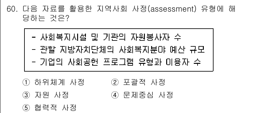 사회복지사_1급(2교시)(구) 2021년 60번 - 주어진 자료는 지역사회 상황을 파악하고 활용하기 위한 정보들로, 자원을 ... 에 관한 핵심 기출문제