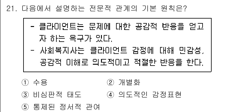 사회복지사_1급(2교시) 2021년 21번 - 주어진 내용은 전문가와 클라이언트 간의 관계에서 클라이언트의 감정에 대한... 에 관한 핵심 기출문제