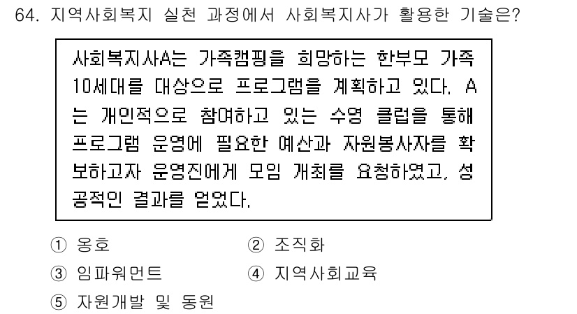 사회복지사_1급(2교시) 2021년 64번 - 사회복지사가 가족캠프를 계획하고 프로그램 운영에 필요한 예산과 자원봉사자... 에 관한 핵심 기출문제