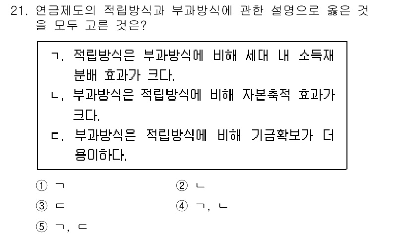 사회복지사_1급(3교시) 2021년 21번 - 주어진 선택지에서 적립방식과 부과방식에 대한 설명은 각각의 장단점을 비교... 에 관한 핵심 기출문제