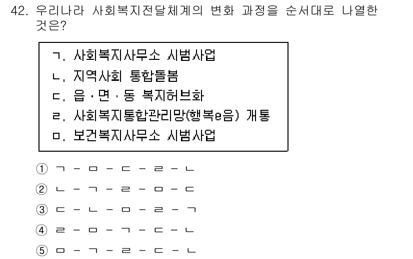 사회복지사_1급(3교시) 2021년 42번 - 사회복지 전달체계의 변화 과정은 일반적으로 정책의 발전과 복지 서비스의 ... 에 관한 핵심 기출문제
