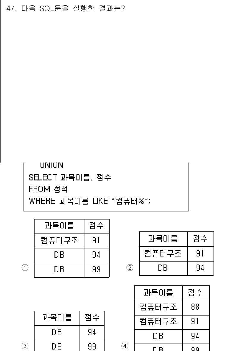 멀티미디어콘텐츠제작전문가(구) 2020년 47번 - 주어진 SQL 문은 "컴퓨터%"로 시작하는 과목 이름을 가진 레코드를 검... 에 관한 핵심 기출문제