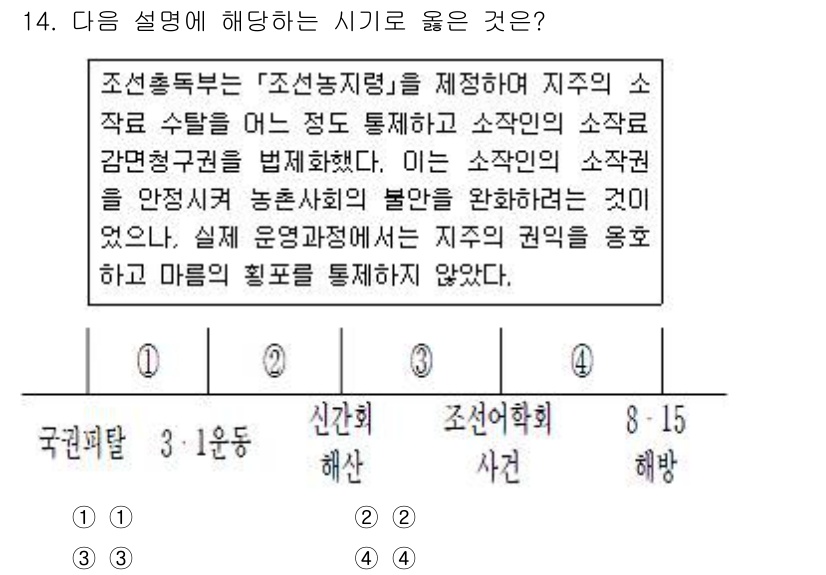계리직공무원_한국사 2021년 14번 - 제공된 설명은 '조선농지령'에 대한 것으로, 이는 조선시대 토지 및 농작... 에 관한 핵심 기출문제
