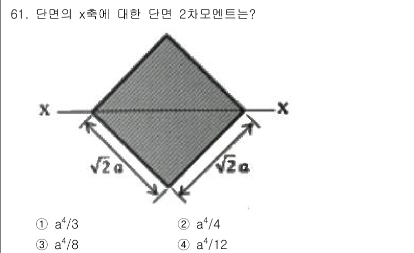 전기철도산업기사 2017년 61번 - 주어진 도형은 대칭을 가지는 사각형이며, x축에 대한 단면 2차 모멘트를... 에 관한 핵심 기출문제
