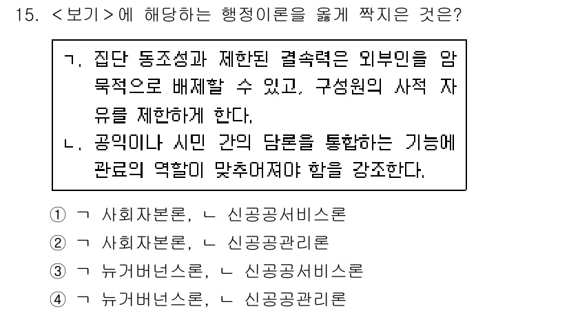 9급_지방직_공무원_서울시_행정학개론 2020년 15번 - 정답인 '1'번은 사회자본론과 신공공서비스론의 관계를 설명합니다. 사회자... 에 관한 핵심 기출문제