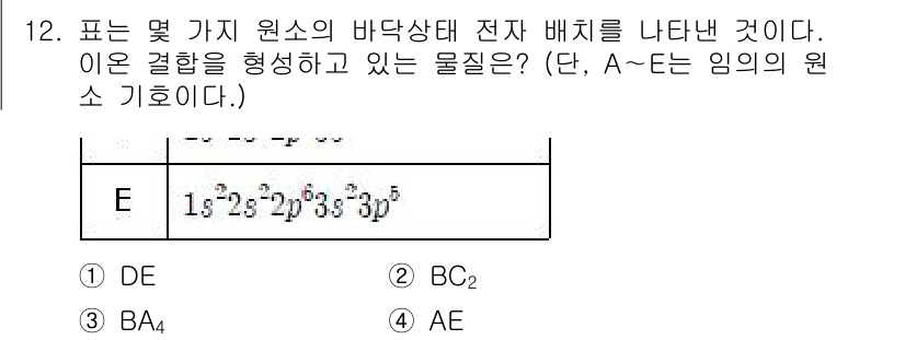 소방공무원(공개)_과학(구) 2020년 13번 - 주어진 전자 배치에서 원소 E의 전자 수가 18개로 확인됩니다. 이는 원... 에 관한 핵심 기출문제