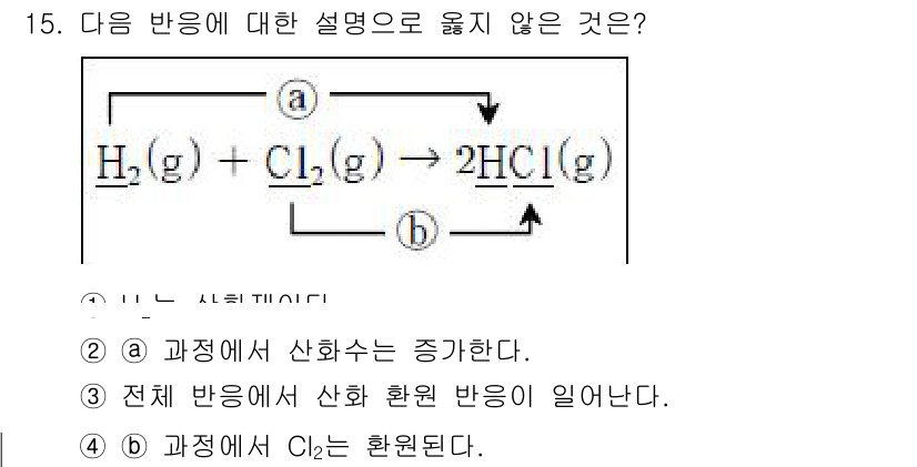 소방공무원(공개)_과학(구) 2020년 16번 - 정답 '1'은 "H₂와 Cl₂의 반응에서 생성물인 HCl의 농도가 증가한... 에 관한 핵심 기출문제