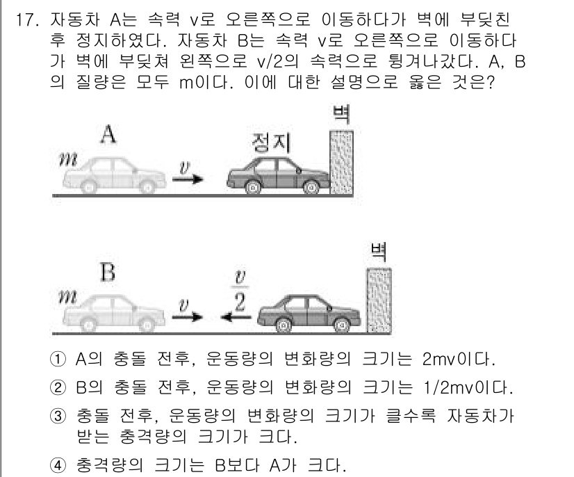 소방공무원(공개)_과학(구) 2020년 18번 - 자동차 A는 속력 v로 벽에 충돌하며 운동량 변화가 2mv로 크고, 자동... 에 관한 핵심 기출문제
