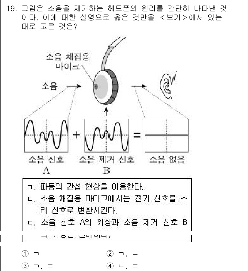 소방공무원(공개)_과학(구) 2020년 20번 - 소음을 제거하는 헤드폰은 소리 신호와 소음 신호를 결합하여 상쇄시키는 원... 에 관한 핵심 기출문제