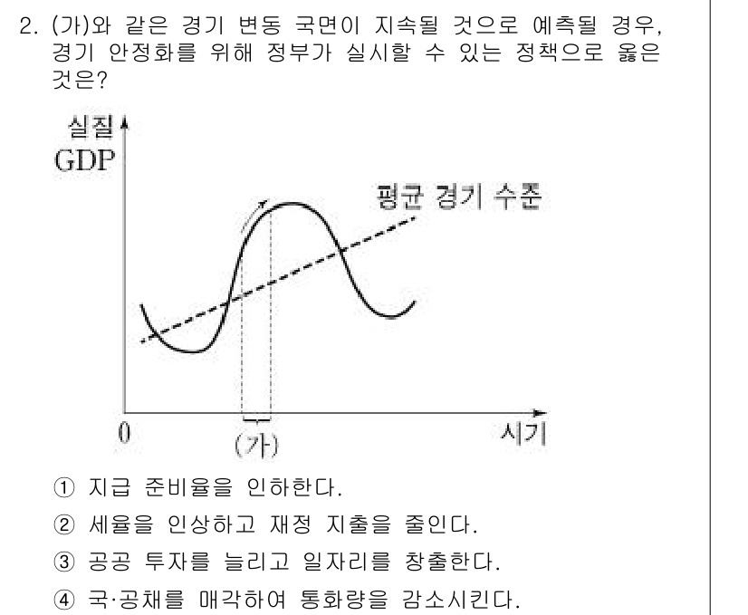 소방공무원(공개)_사회(구) 2020년 2번 - 경기 불황이 지속되는 상황에서는 정부가 경제를 안정화하기 위해 적극적인 ... 에 관한 핵심 기출문제