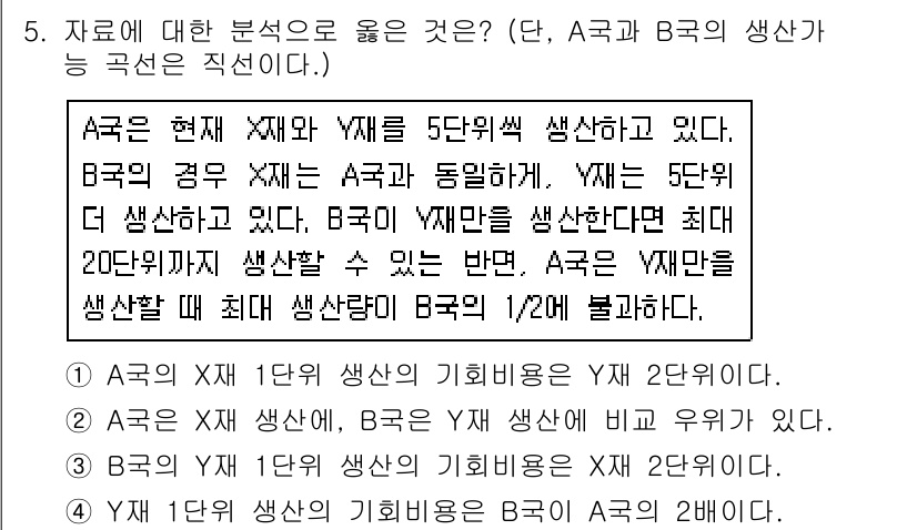 소방공무원(공개)_사회(구) 2020년 5번 - B국은 X재를 A국과 동일한 방식으로 생산하며, Y재는 5단위까지 생산할... 에 관한 핵심 기출문제