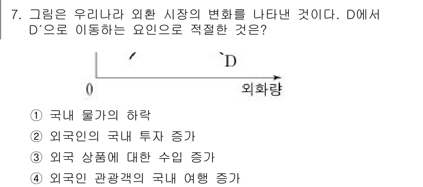 소방공무원(공개)_사회(구) 2020년 7번 - 정답인 '3'번은 외국의 상품에 대한 수입 증가를 의미합니다. D에서 D... 에 관한 핵심 기출문제