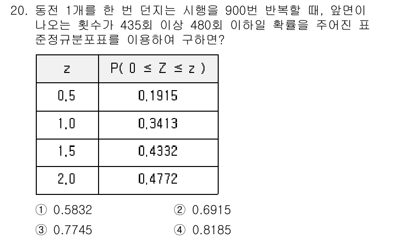 소방공무원(공개)_수학(구) 2020년 20번 - 해당 자격증의 핵심 개념을 묻는 객관식 문제