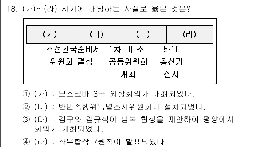 소방공무원(공개)_한국사(구) 2020년 18번 - 정답 '3'은 김구와 김규식의 남북 협상이 제안된 사실로, 이 시기는 한... 에 관한 핵심 기출문제