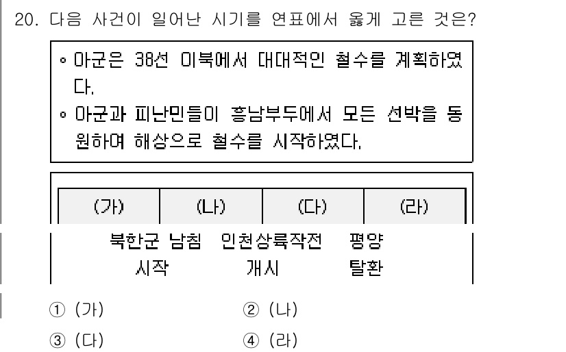 소방공무원(공개)_한국사(구) 2020년 20번 - 정답이 '4'인 이유는 '탈환'이라는 용어가 적절하게 사용되기 때문입니다... 에 관한 핵심 기출문제