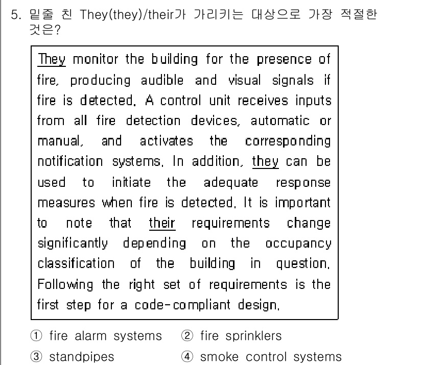 소방공무원(공개,경력)_영어(구) 2020년 5번 - 이 문제에서 'They'가 가리키는 대상은 'fire alarm syst... 에 관한 핵심 기출문제