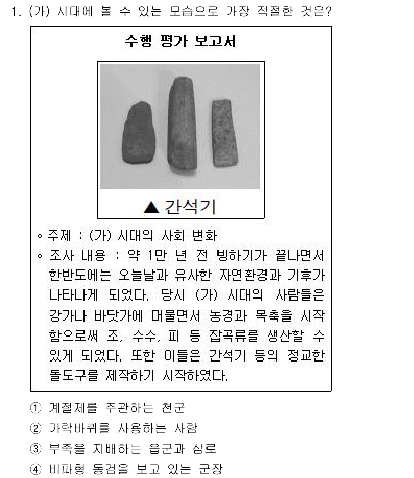 소방공무원(공개)_한국사(구) 2021년 1번 - '가' 시대에 가장 적절한 것은 '2. 가락바퀴를 사용하는 사람'입니다.... 에 관한 핵심 기출문제