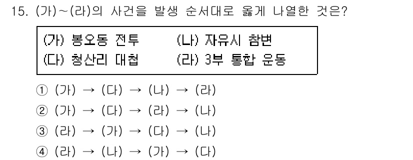 소방공무원(공개)_한국사(구) 2021년 15번 - 정답 '1' (가 → 다 → 나 → 라)은 사건 발생의 순서를 정확하게 ... 에 관한 핵심 기출문제