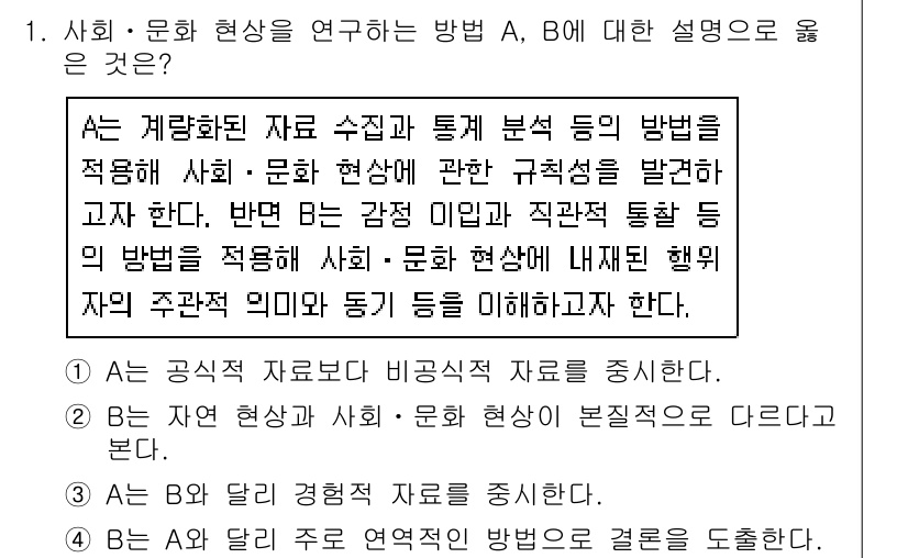 소방공무원(공개)_사회(구) 2021년 1번 - 정답 '2'는 B 방식이 자연 현상과 사회·문화 현상이 본질적으로 다르다... 에 관한 핵심 기출문제