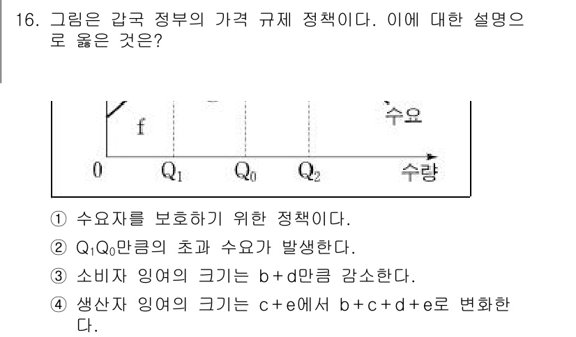 소방공무원(공개)_사회(구) 2021년 16번 - 주어진 이미지에서 설명하는 그래프는 정부의 가격 규제 정책을 나타냅니다.... 에 관한 핵심 기출문제