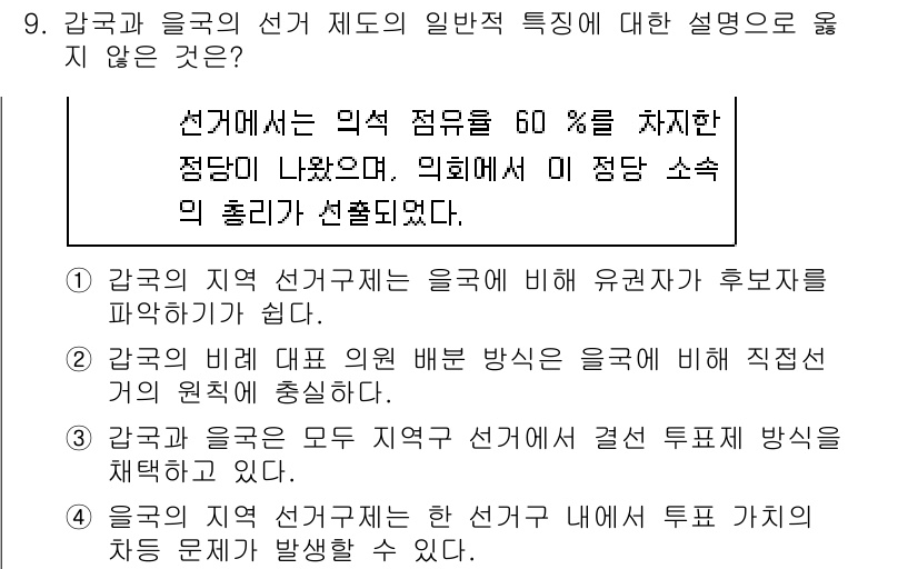 소방공무원(공개)_사회(구) 2021년 9번 - 정답이 '3'인 이유는, 갑국과 을국 모두 지역별 선거에서 결선 투표제 ... 에 관한 핵심 기출문제
