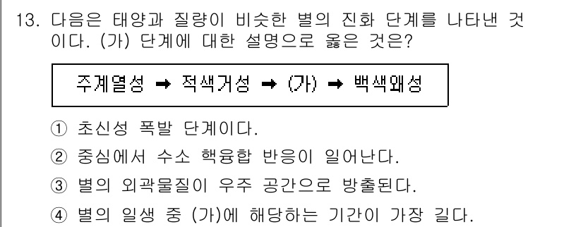 소방공무원(공개)_과학(구) 2021년 13번 - (가) 단계는 '적색거성'과 '백색왜성' 사이에 있는 독특한 단계로, 별... 에 관한 핵심 기출문제