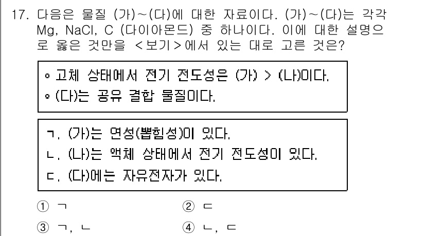 소방공무원(공개)_과학(구) 2021년 17번 - 문제에서 주어진 물질 (가)~(다)에 대한 전기 전도성과 성질을 분석하면... 에 관한 핵심 기출문제