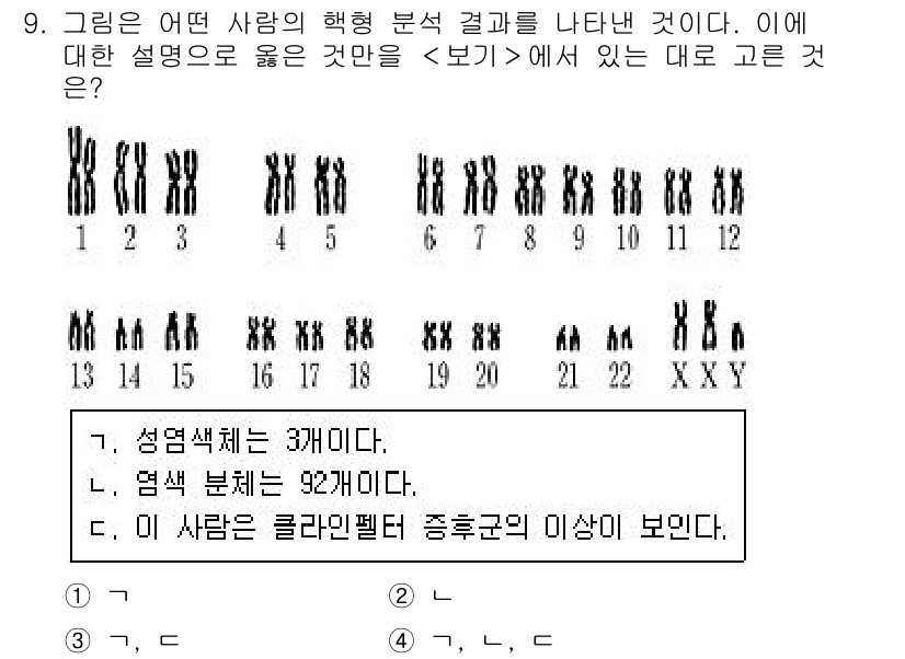 소방공무원(공개)_과학(구) 2021년 9번 - 주어진 그래프는 사람의 염색체 수와 유형을 나타냅니다. 답변 '3'은 성... 에 관한 핵심 기출문제