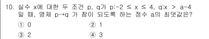 소방공무원(공개)_수학(구) 2021년 10번 - 조건 p는 -2 ≤ x ≤ 4이고, 조건 q는 x > a - 4입니다. ... 에 관한 핵심 기출문제