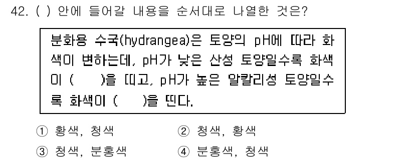 농산물품질관리사_1차 2015년 42번 - 이 문제에서는 분화용 수국의 꽃 색깔 변화가 pH에 따라 달라진다는 내용... 에 관한 핵심 기출문제