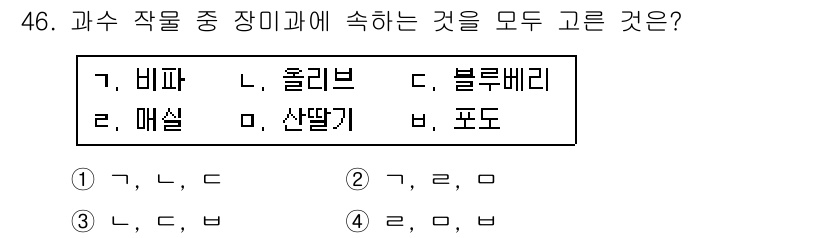 농산물품질관리사_1차 2019년 46번 - 정답은 '2'번입니다. 비파, 매실, 산딸기는 모두 장미과에 속하는 과수... 에 관한 핵심 기출문제