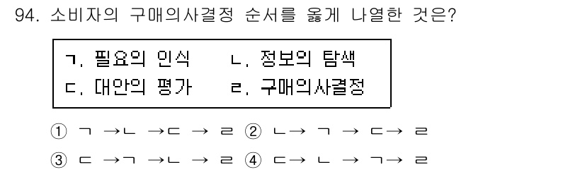 농산물품질관리사_1차 2019년 94번 - 소비자의 구매의사결정 과정은 다음과 같은 순서로 진행됩니다. 먼저 '필요... 에 관한 핵심 기출문제