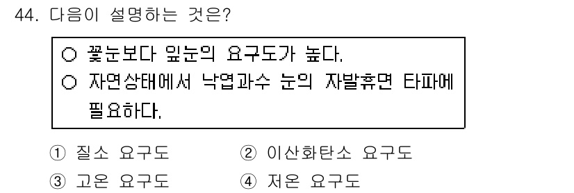 농산물품질관리사_1차 2020년 44번 - 주어진 설명은 '꽃눈보다 잎눈의 요구도가 높다'는 내용을 포함하고 있으며... 에 관한 핵심 기출문제
