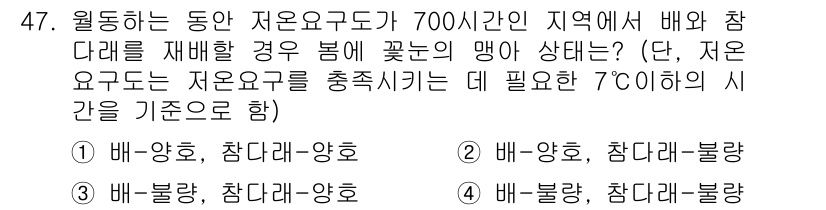 농산물품질관리사_1차 2021년 47번 - 저온요구도를 충족시키기 위해서는 저온에서 배추와 참다래가 적합해야 합니다... 에 관한 핵심 기출문제