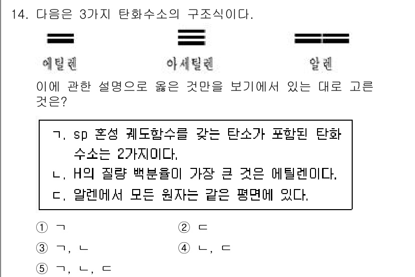 변리사_1차(3교시) 2021년 14번 - 정답 '3'은 올바른 설명입니다. 'sp' 혼성 화합수를 가진 탄소는 두... 에 관한 핵심 기출문제