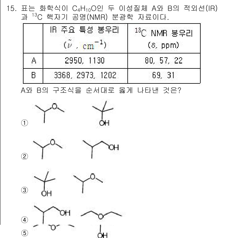 변리사_1차(3교시) 2021년 15번 - A와 B의 IR 스펙트럼에서 A는 두 개의 hydroxyl(OH) 그룹과... 에 관한 핵심 기출문제
