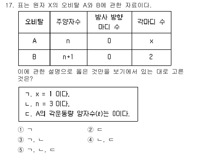 변리사_1차(3교시) 2021년 17번 - 주어진 정보에서 A의 주방자수는 n이고, B의 주방자수는 n+1로 나타납... 에 관한 핵심 기출문제