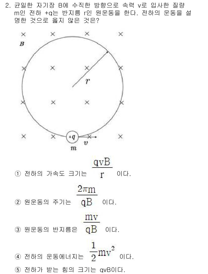 변리사_1차(3교시) 2021년 2번 - 전하가 자기장 내에서 원운동을 할 때, 전하의 가속도, 주기, 반지름, ... 에 관한 핵심 기출문제