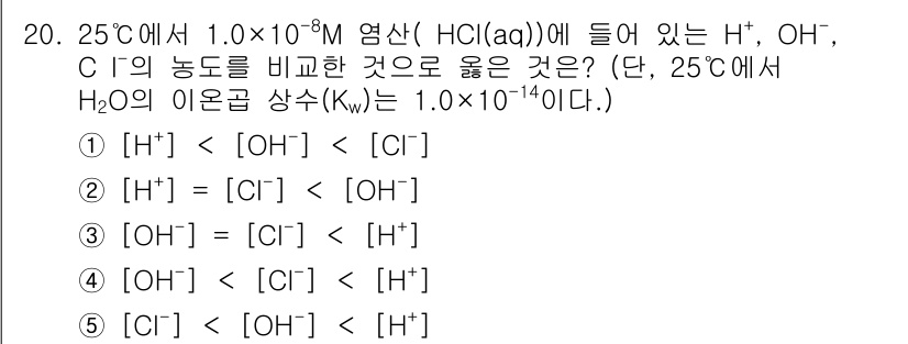 변리사_1차(3교시) 2021년 20번 - 이 문제는 강산 HCl의 농도를 고려할 때, 수소 이온 [H⁺]의 농도와... 에 관한 핵심 기출문제