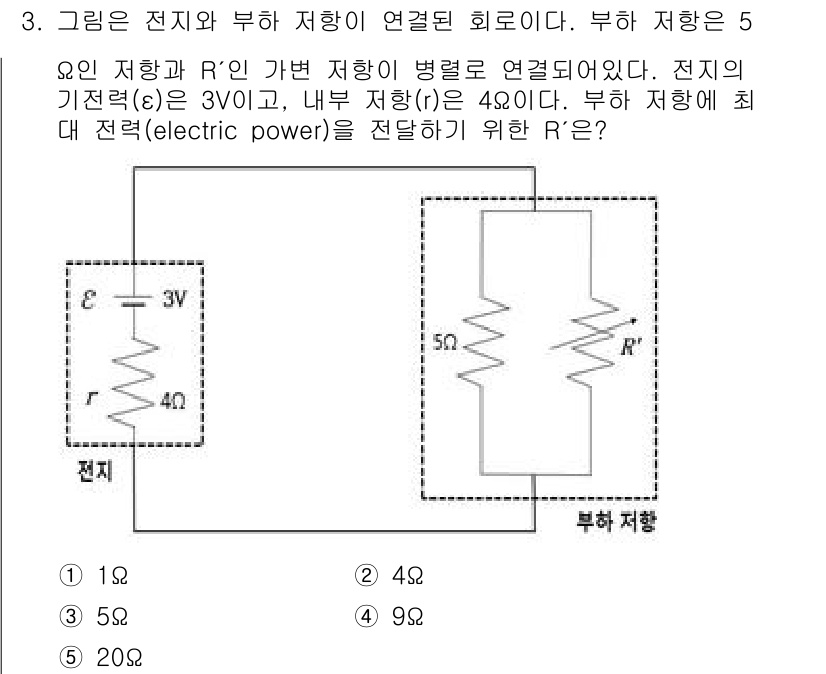 변리사_1차(3교시) 2021년 3번 - 부하 저항 \( R’ \)의 값을 구하기 위해 전력의 최대 전달 조건인 ... 에 관한 핵심 기출문제