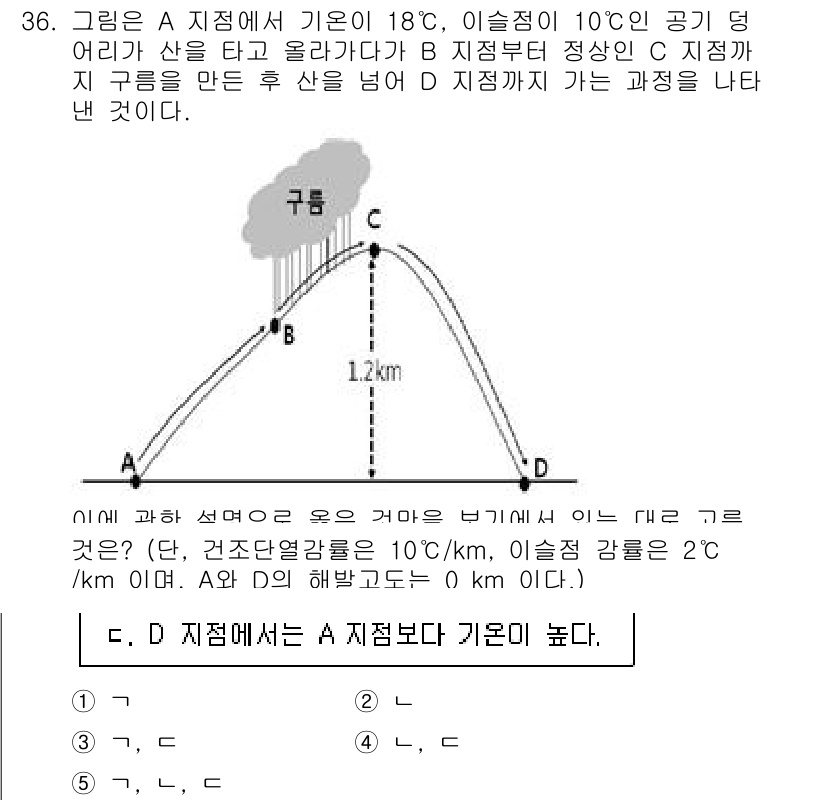 변리사_1차(3교시) 2021년 36번 - 해당 문제에서 A 지점의 기온은 18°C, 이슬점은 10°C입니다. B ... 에 관한 핵심 기출문제